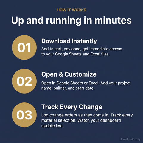 Change Order & Selections Tracker — Track Changes, Materials, Decisions & Approvals
