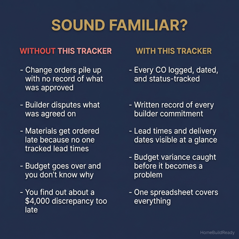 Change Order & Selections Tracker — Track Changes, Materials, Decisions & Approvals