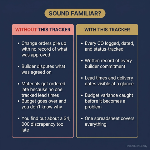 Change Order & Selections Tracker — Track Changes, Materials, Decisions & Approvals