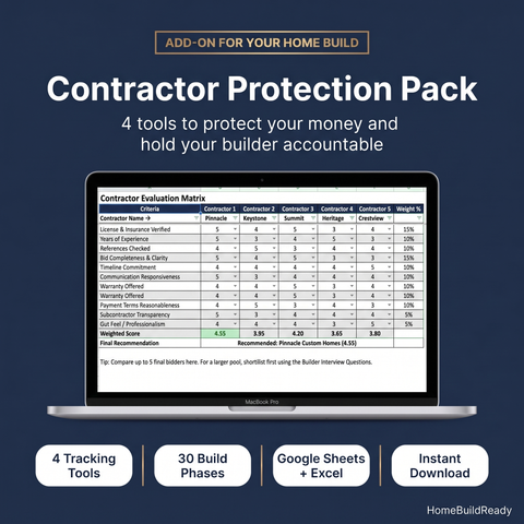 Contractor Protection Pack — Scorecard, Payment Tracker, Lien Tracker, Timeline & Meeting Log